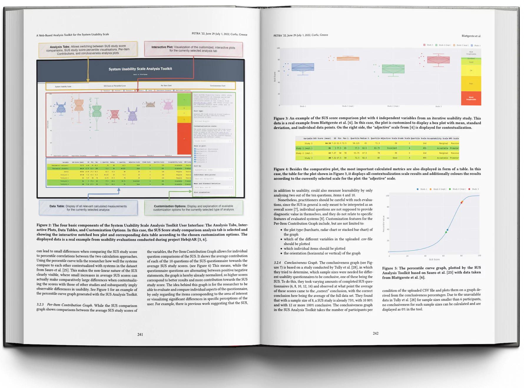 Preview image of the tools publication